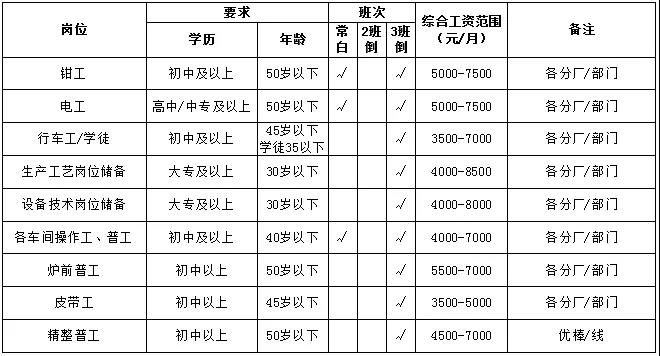 腾博会官网 - 诚信为本,专业服务!