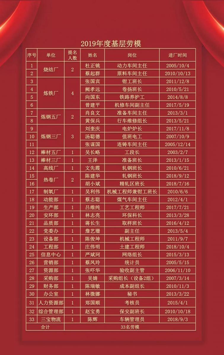 腾博会官网 - 诚信为本,专业服务!