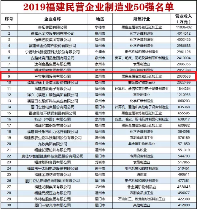 腾博会官网 - 诚信为本,专业服务!