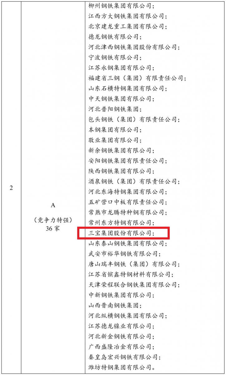 腾博会官网 - 诚信为本,专业服务!